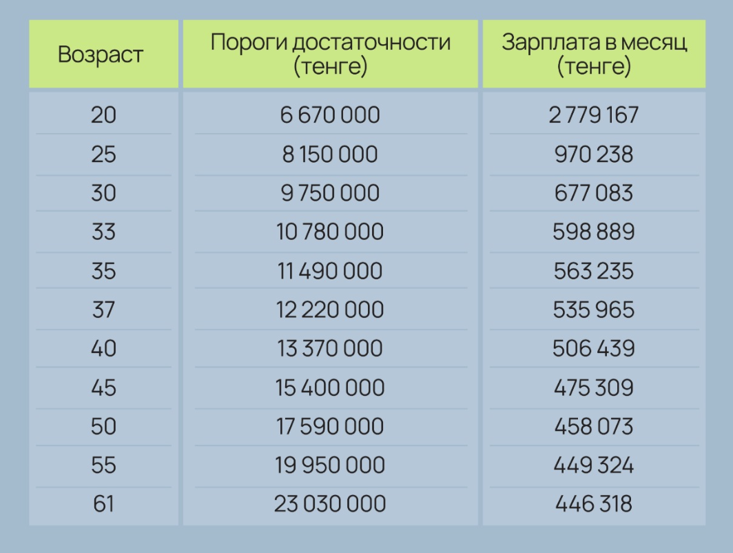 Снимок экрана 2026-06-09 в 12.06.54